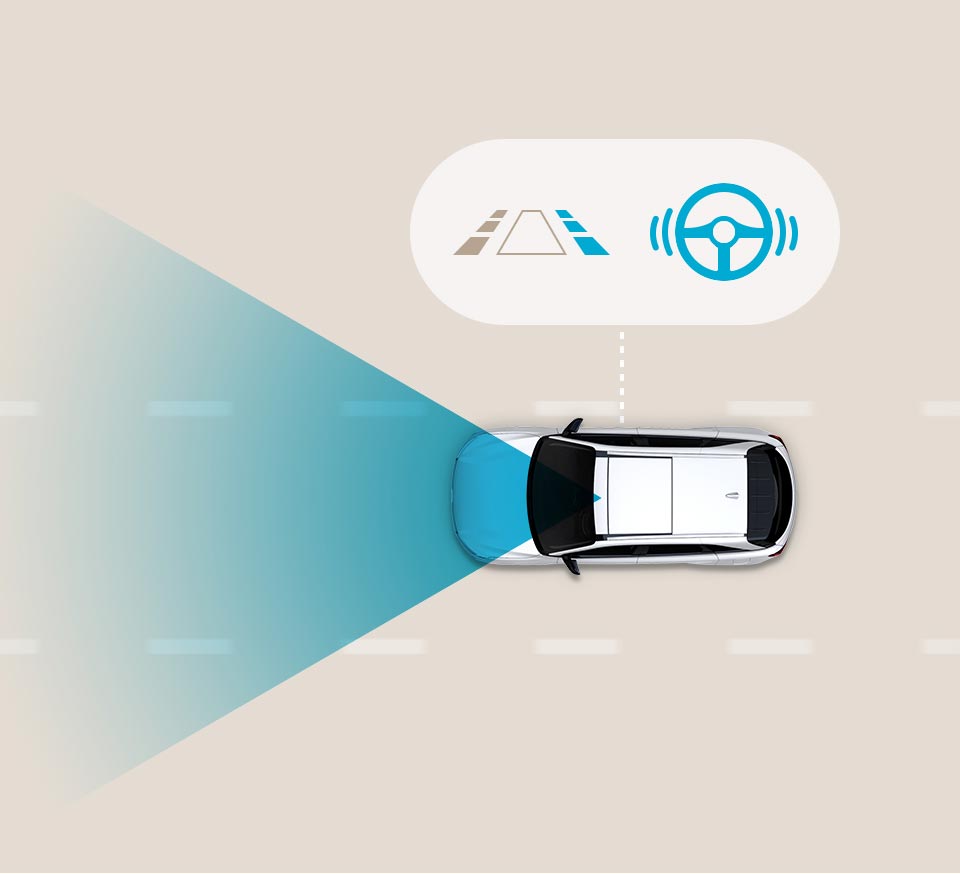Lane Keeping Assist (LKA / LFA)
A front view camera tracks lanes and the edges of roads to prevent unintended lane departures by alerting the driver and automatically steering the vehicle back into position when a lane change is made without using the turn signals.