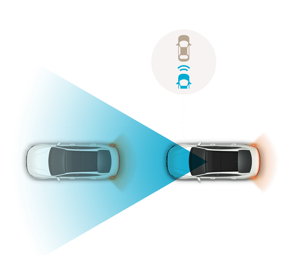 Forward Collision-avoidance Assist (FCA)- junction turning
FCA system capabilities have been expanded to include JT, a cutting-edge, preemptive safety feature that reduces the risk of injury and damage by applying the brakes automatically when sensing danger posed by oncoming vehicles during a left-hand turn.